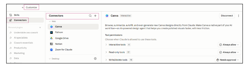 Claude.ai Settings panel with the Connectors tab open, showing Canva, Fathom, Google Drive, Notion, and Zoom for Claude